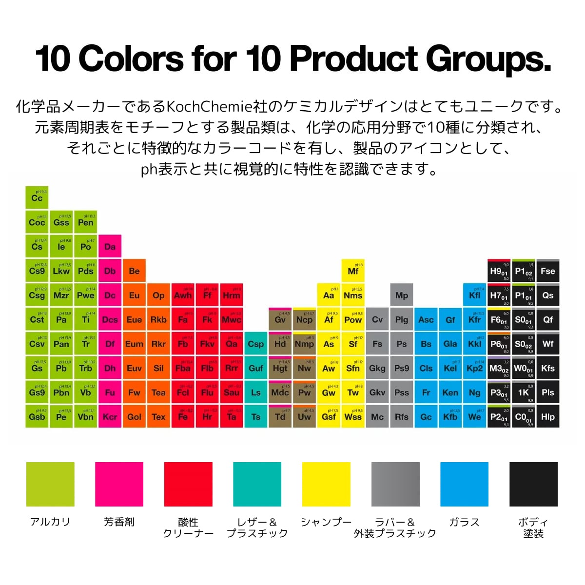 【Koch Chemie】Fse フィニッシュスプレーエクステリア
